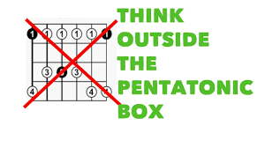 Realigning Your Basic Pentatonic Shapes