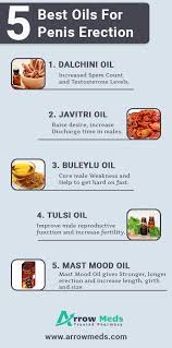 Jelqing to increase penile girth. Arrowmeds On Twitter 5 Best Natural Oil Treat For Erectile Dysfunction 1 Dalchinioil 2 Javitrioil 3 Buleyluoil 4 Tulsioil 5 Mastmoodoil Https T Co Lzvffbmqse