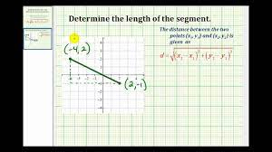 How to calculate the length of a line segment? Distance In The Coordinate Plane College Algebra
