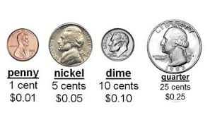 4+4+4 so each person would get 1/4 of 1/4 which gives 1/16. Math Word Problems Tomi Digital