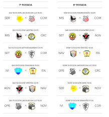 Fouls, burnt, shots of possession. Ffms Divulga Tabela Completa Da Serie A Estadual 2016 Confira Os Jogos O Marvado