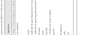 Maybe you would like to learn more about one of these? Http Www Koreascience Or Kr Article Jako201627037745753 Pdf