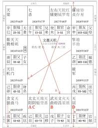 命理分析张柏芝情感经历和生子女年份_谢霆锋_流年_大运