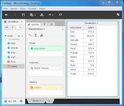 Microstrategy Report Types Tutorialspoint