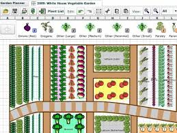 Fun Tool Garden Layout Vegetable Garden Layout Planner Vegetable Garden