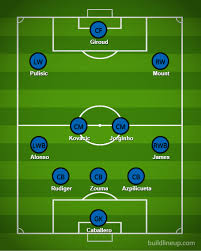.chelsea transfer targets 2020 summer, liverpool united fifa 21 ratings, liverpool dream line up 2020/2021, liverpool transfer targets 2020 summer, manchester united transfer targets 2020 summer. N Golo Kante Doubts Midfielder Misses Out And Frank Lampard Faces Striker S Dilemma How Chelsea Are Expected To Line Up In Fa Cup Final Against Arsenal Oltnews