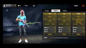Free fire hack 2020 apk/ios unlimited 999.999 diamonds and money last updated: Garena Free Fire Raistar Vs Blackpink Gaming Who Has Better Stats Firstsportz