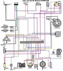 Relay 2 wire motor type typical 2 relay trimtilt wiring different view colors may vary typical surface. Diagram 135 Hp Evinrude Wiring Diagram Full Version Hd Quality Wiring Diagram Tvdiagram Veritaperaldro It