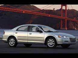 Although free towing service drives away using a vehicle you once thought was useless, you won't believe how easy workouts to make money from a junk car. Sell Your Junk Car In Athens Tx Junk My Car