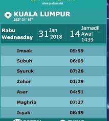 Untuk waktu yang utama sholat dhuha berdasarkan hadist rosululloh shallallahu 'alaihi wa sallam,ada waktu yang paling utama untuk mengerjakan sholat dhuha adalah pada waktu matahari. Waktu Solat Gombak 2018