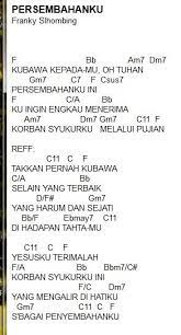 Lagu Rohani Vpersembahanku Franky Sihombing F Bb Am7 Dm7 Kubawa Kepada Mu Oh Tuhan Gm7 C7 F Csus7 Persembahanku Ini F C A Bb Ku Ingin Engkau Menerima Am7 Dm7 Gm7 C11 F