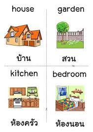 ดาวน โหลด บ ตรภาพคำศ พท ภาษาอ งกฤษ จำนวน 183 คำ ข าวการศ กษา คร ท เดย บ ตรคำ คำศ พท ภาษาอ งกฤษ แบบฝ กห ดสำหร บเด กก อนว ยเร ยน