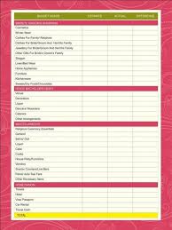 This Is Why Wedding List To Do Is So Famous Wedding List To Do Https Wedding Planning Checklist Indian Wedding Planning Checklist Indian Wedding Planning