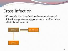 Cross Infection Cross Infection Is Defined As The Transmission Of Infectious Agents Among Patients And Staff With Dental Infection Infection Control Infections