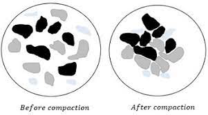 Cementation (geology) — cementation is the process of deposition of dissolved mineral components in the sedimentary rock — middle triassic marginal marine sequence of siltstones (below) and. Cementation In Geology Process Examples Study Com