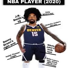 When was isaiah thomas born? Reddit User Builds Perfect Nba Player Jr Smith S Iq Danny Green S Right Arm Isaiah Thomas Height Fadeaway World