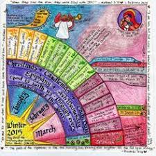 First, the colors highlight the particular liturgical season and the faithful's journey through these seasons. Liturgical Calendar