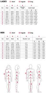 40 clean suit jacket measurement chart