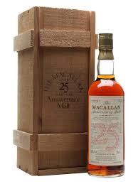 Pin On Whisky Licores