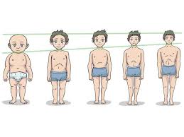 Damit können eltern beginnen, wenn das kind etwa vier jahre alt ist. Die 5 Grossten Fehler Beim Schwimmen Lernen