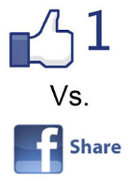 If content goes unliked, its visibility starts to drop. The Facebook Like Vs Facebook Share Button Debate Which To Use Searchenginenews Com