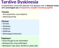 Rosh Review Nursing Notes Drug Withdrawal Medical Pictures