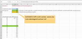 Check spelling or type a new query. Die Befreiung Von Klammern Und Schachteln Der Tabellenexperte