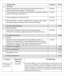 14 Budget Proposal Templates Word Excel Pdf Templates Business Budget Template Business Proposal Template Proposal Templates