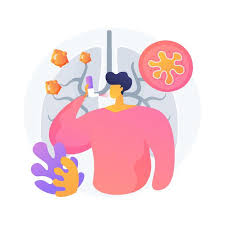 Anaphylaxis symptoms occur suddenly and can progress quickly. Free Vector Anaphylaxis Abstract Concept Vector Illustration Severe Allergic Reaction Help Anaphylaxis Shock Treatment Emergency Allergy Case Hypersensitivity Cause And Symptoms Abstract Metaphor