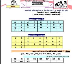 أقوى مذكرة تأسيس في اللغة الانجليزية للمرحله الابتدائيه لمستر محمد فوزى