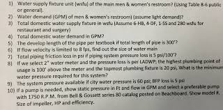 Water Supply Fixture Unit Wsfu Of The Main Men