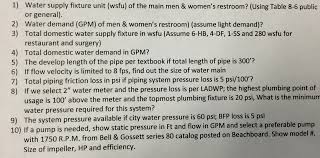 water supply fixture unit wsfu of the main men