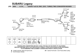 Walker 31310 Fiber With Steel Core With Metal Fire Ring 2 Bolt Exhaust Pipe Flange Gasket