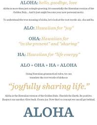 The True Meaning Of Aloha Hawaiian Words And Meanings Hawaiian Quotes Aloha Quotes