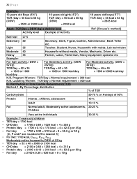 16 scientific diet chart in bangla