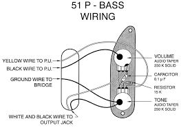 Architectural wiring diagrams bill the approximate locations and interconnections of receptacles, lighting, and unshakable electrical facilities in a building. Music Instrument Precision Bass Wiring Kit