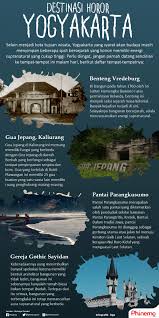 Berikut adalah cerita salah satu malam pertama dina dan suaminya kompol eko yang gagal berakhir dengan pertumpahan darah perawan dina. Destinasi Horor Yogyakarta Jangan Datangi Malam Jumat Ini