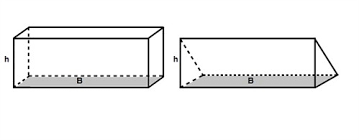 Arbitrarily assign face 1 to be: The Surface Area And The Volume Of Pyramids Prisms Cylinders And Cones Geometry Area Mathplanet