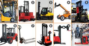 Are you looking for a forklift? Forklift Types Applications Which Is Best For You Sims Crane