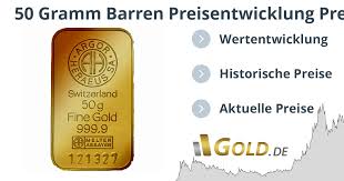 Preis Kurs Goldbarren 50 G Gold Entwicklung Wert