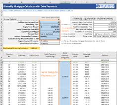 Biweekly Mortgage Calculator With Extra Payments Biweekly Mortgage Calculator With Extra Payments Free Excel Template In 2020 Biweekly Mortgage Biweekly Mortgage Calculator Mortgage Calculator