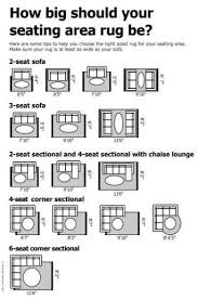 17 Ideas Living Room Rug Placement Sectional Furniture Layout For 2019 Living Room Rug Size Living Room Rug Placement Rugs In Living Room