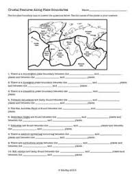 Move the earth's crust at various locations to observe the effects of the motion of the tectonic plates, including volcanic eruptions. 30 Dynamic Earth Ideas Plate Tectonics Earth Science Middle School Science