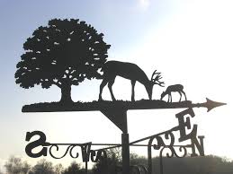 Pin Auf Ladenschilder Shop Signs