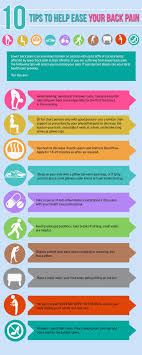 Pin On Health Advice
