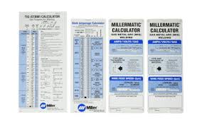 Miller Electric 043125 Package Calculator