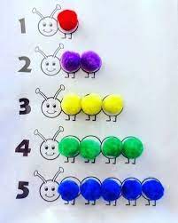 Matematicas Divertidas Juegos Y Actividades Para Hacer Con Ni Actividades Montessori Actividades De Aprendizaje Del Nino Actividades De Aprendizaje Para Ninos