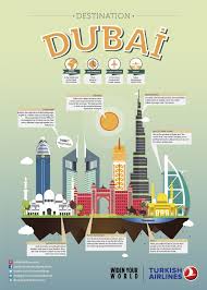 Widen Your World Dubai City Dubai City Jobs