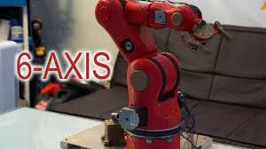 With your current software implemented inverse kinematics it should not be that difficult. 6 Axis 3d Printed Robotic Arm Mechanical Part 1 Youtube