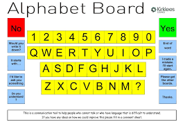 Alphabet Board Used With People That Cannot Talk Or Have Difficulty Talking Alphabet Board Communication Board Speech Language Pathologists